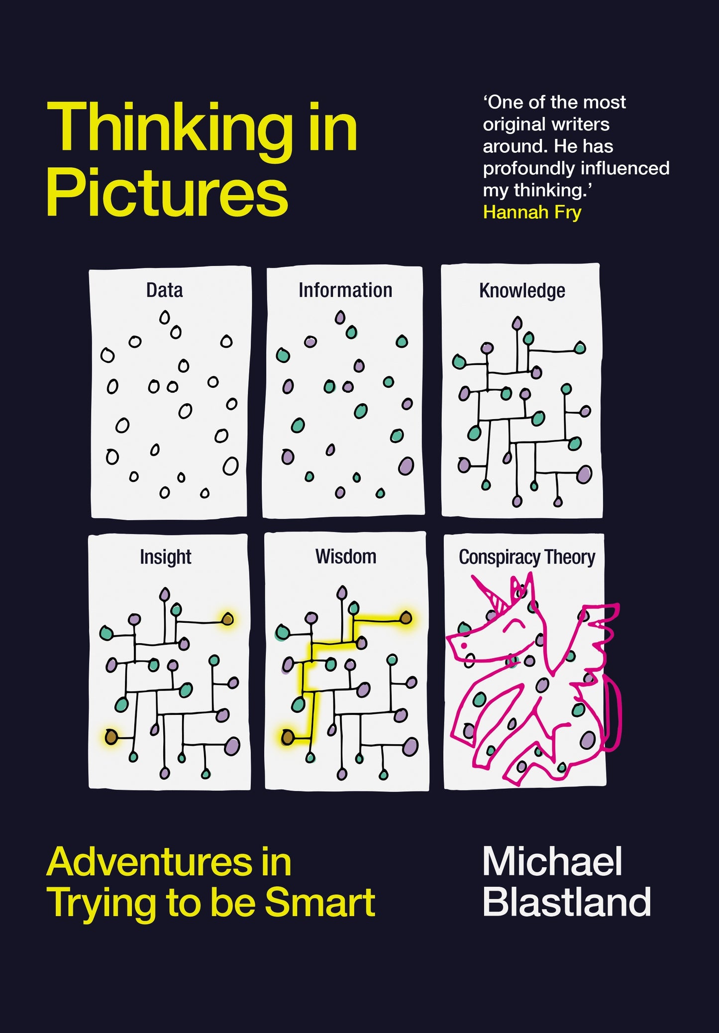 Thinking in Pictures - Michael Blastland