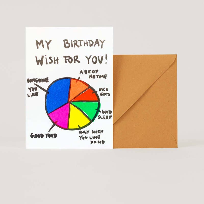 Birthday Wish folding card