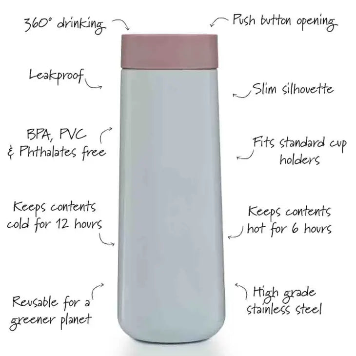 Travel Mug 350ml - Lund London